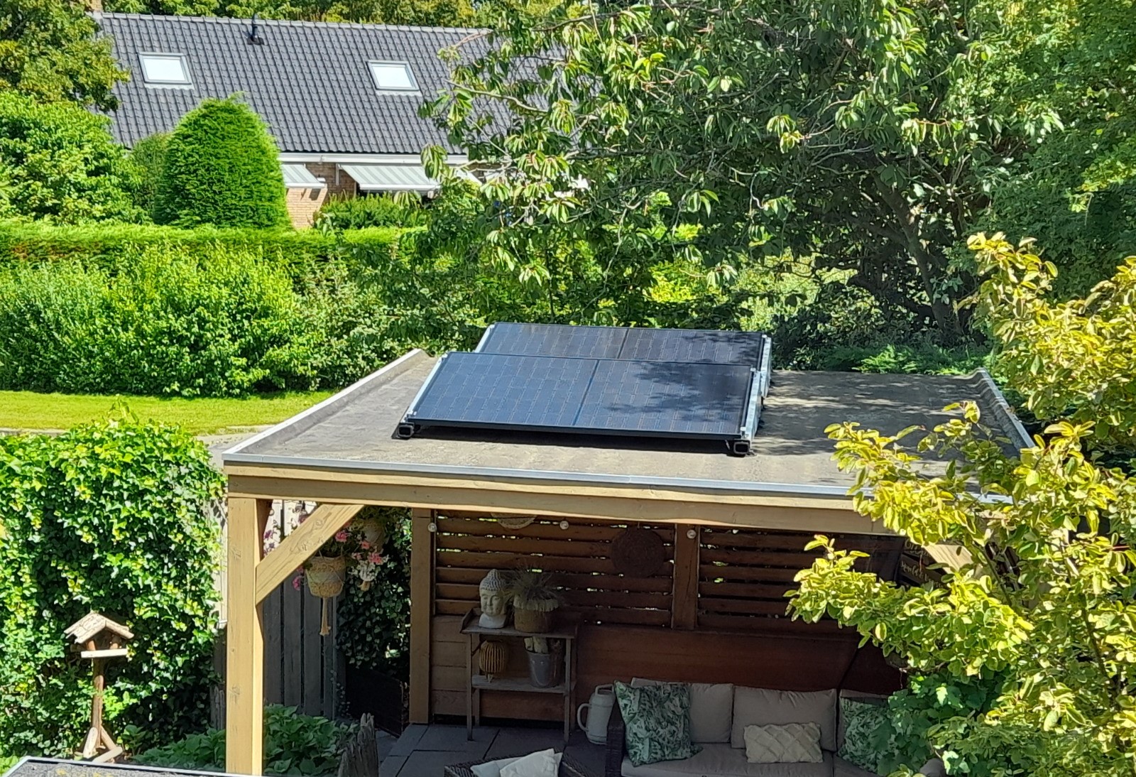 zonnepanelen set plat dak
